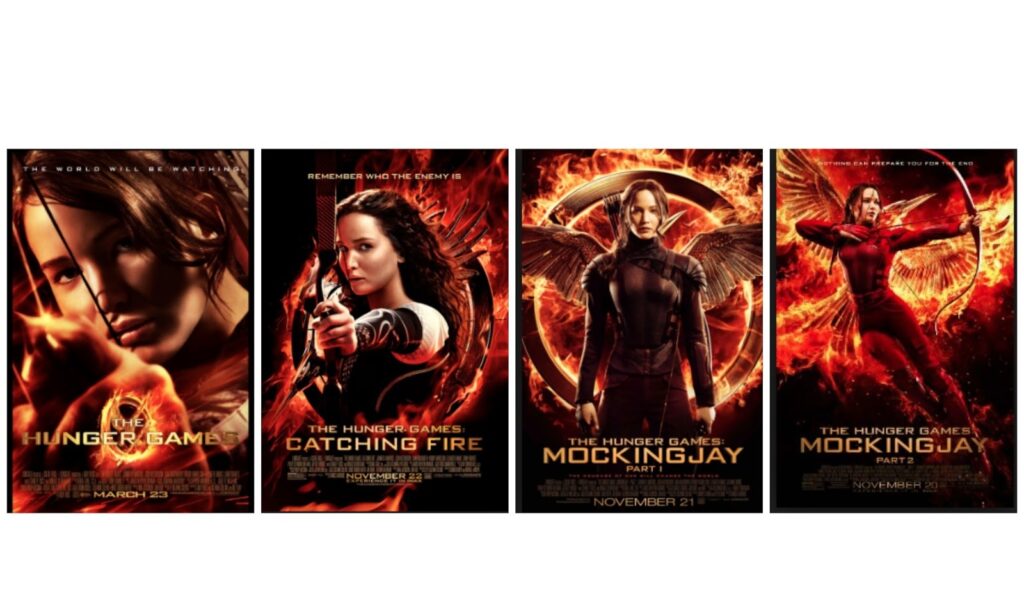 The Hunger Games Movies In Order